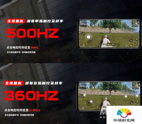 紅魔6手機防水性能解析 為電競而生的科技，是否無懼水患？